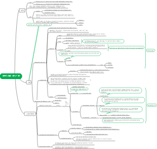 종자식물의 생식기관 3가지 마인드맵