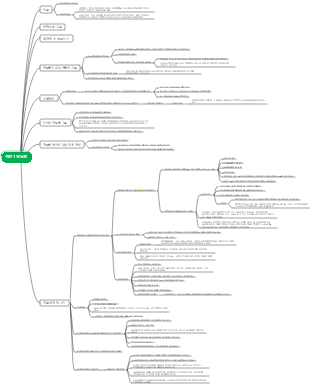 의학 7장 내분비학 7절 당뇨병 2