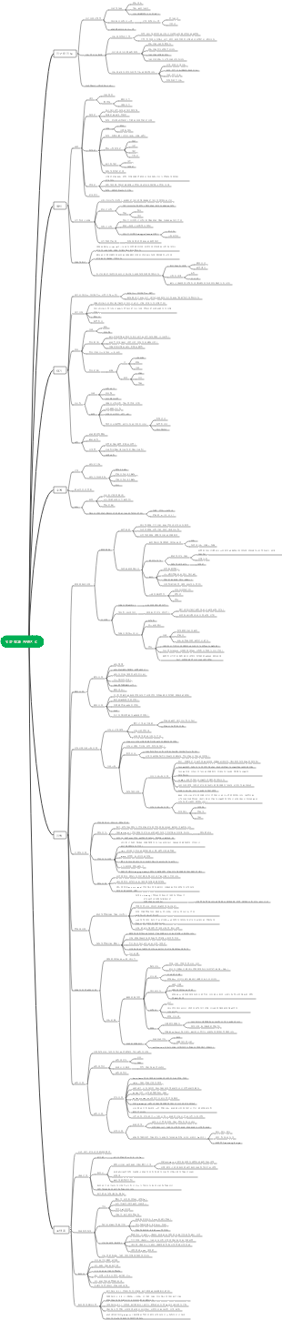 인문학과 자연지리