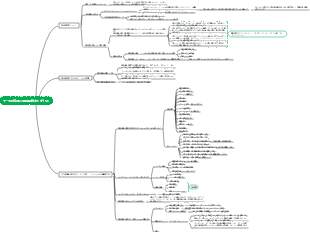 データの視点から採用業務をどう行うか
