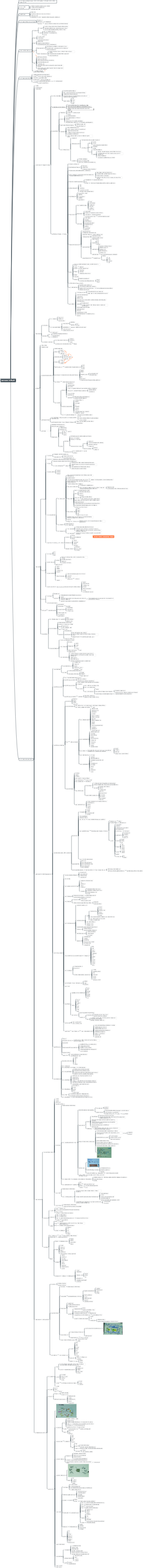 IATF16949 표준 해석