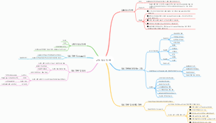 제2장_채널전략