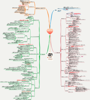 『感情的な脅迫』読書メモ