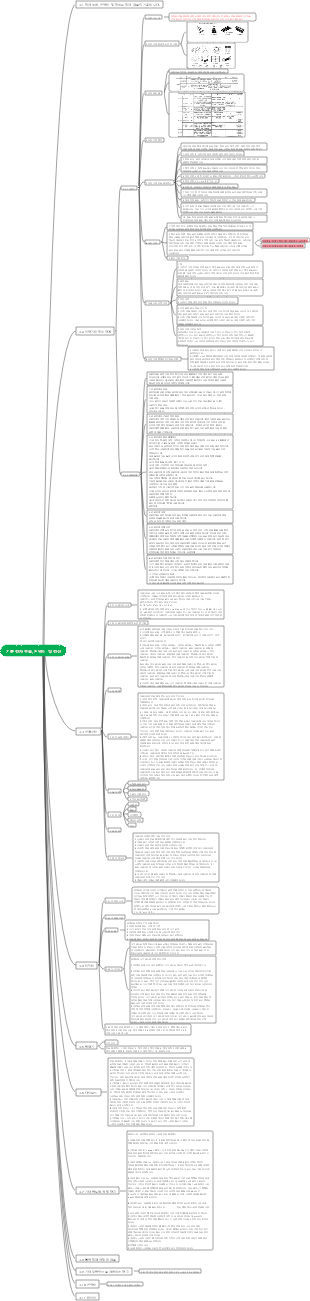 기본 전자 부품, 커넥터 및 전선
