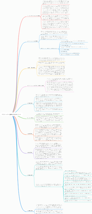 プロジェクト管理の10のポイント