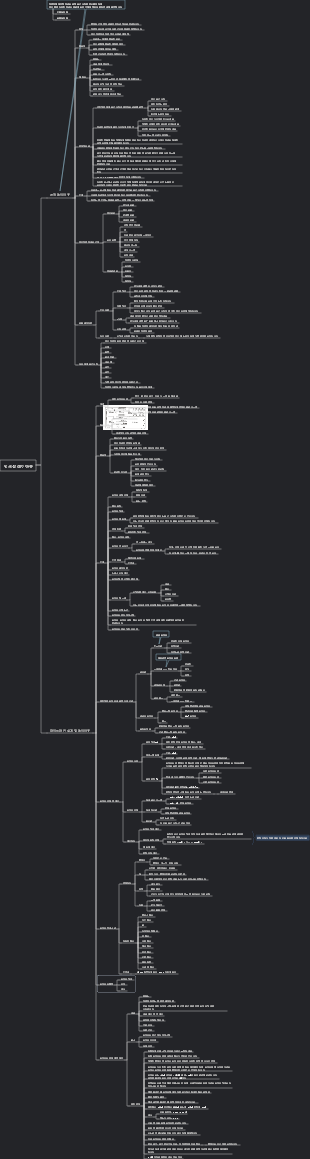 식품 공장 설계 - 공정 레이아웃