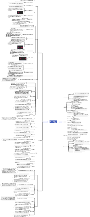 창고 진단 모델