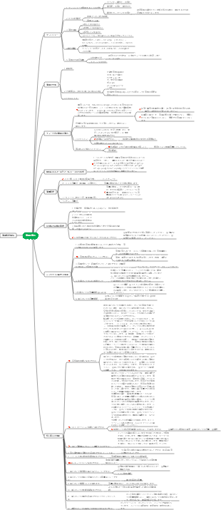 化学原料流体の流れの知識ポイントのマインドマップ