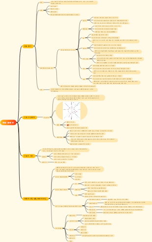 03-제품 관리자-제품 솔루션