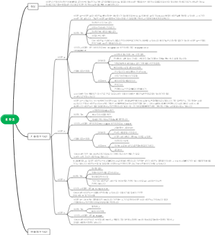 비타민 – 지용성 비타민