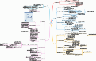 李翔・製品実践 16 講座