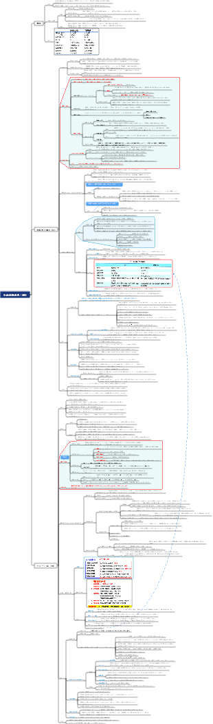 内科-消化器疾患-炎症性腸疾患