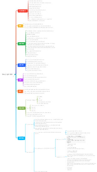 리눅스 일반 명령