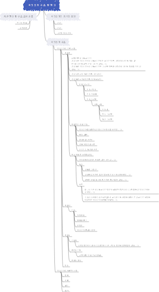 박테리아 구조 및 형태