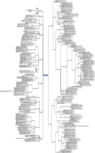 9. 심혈관계 질환
