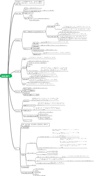 第24章 消化性潰瘍