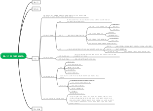 에너지 및 다량 영양소 – 지질