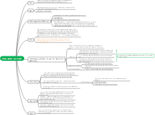 선천성 갑상선 기능 저하증