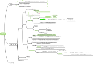 숨쉬는 마인드맵