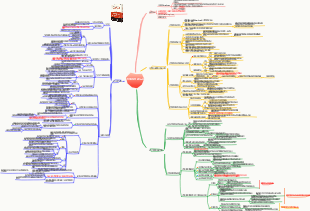 감정적 협박 읽기 노트