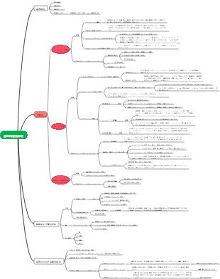 虚血再灌流障害