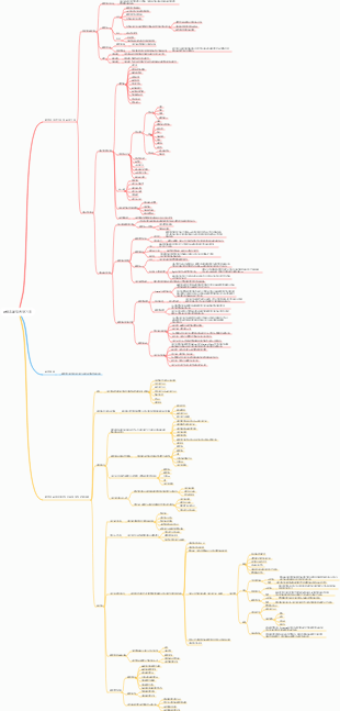 콘텐츠 운영 기획