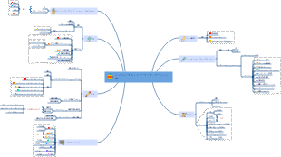 コンピュータネットワークアプリケーション層