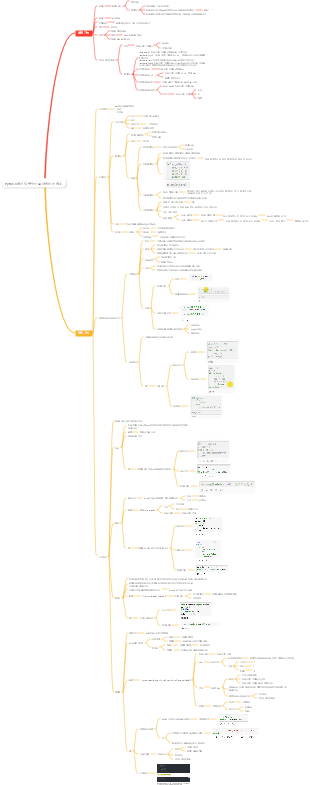 Python에서 일반적으로 사용되는 함수