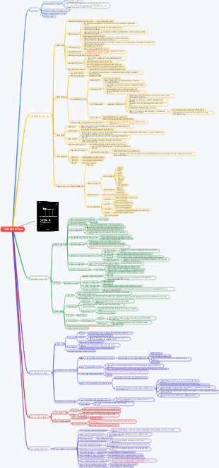 다양성 배당 읽기 노트