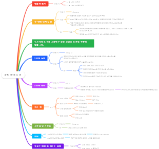 포토샵 바지 아이디어