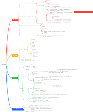 초급회계실습-재무보고
