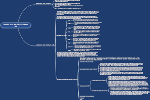 알루미늄 거푸집 상세 설계 및 시공에 BIM 적용