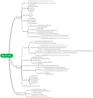 클라우드 컴퓨팅