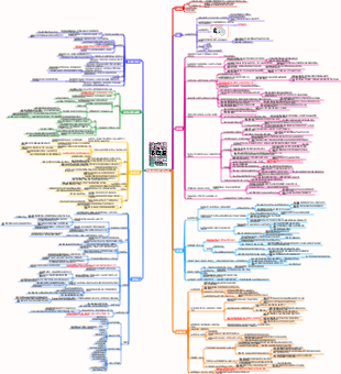 탐욕스러운 도파민 읽기 노트