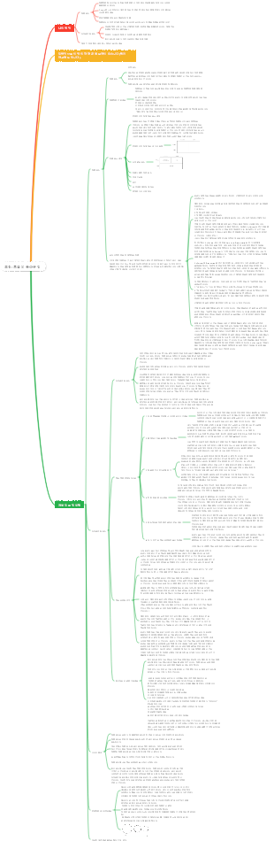 초점 흐름의 놀라운 힘