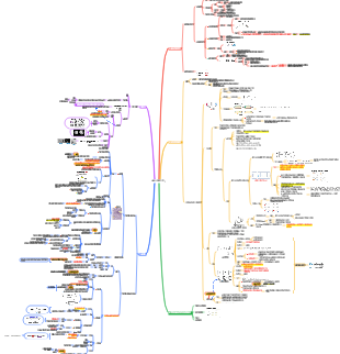 의료 미생물학 - 박테리아의 유전과 돌연변이