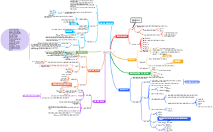 재료공학개요(1)(1)