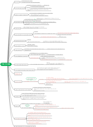 부추의 자기 재배 Li Xiaolai