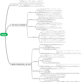 患者 第 7 章 低酸素症