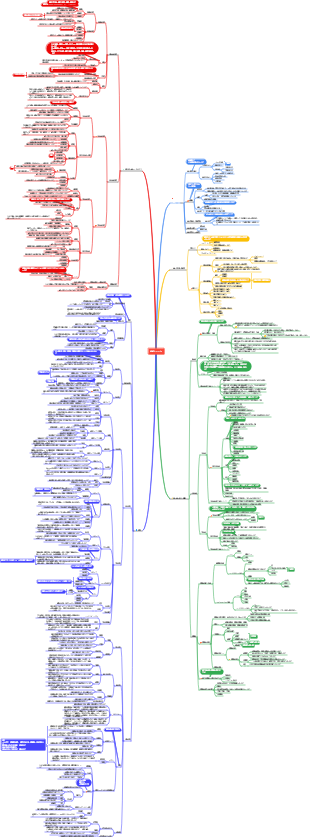 モーションシステム(1)
