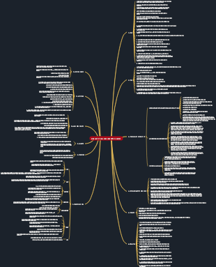 도면검토시 전공별 요점