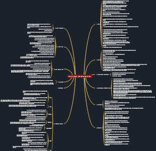 도면검토시 전공별 요점