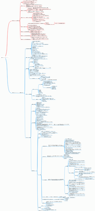 アメリカ大学生数学モデリングコンテストのご案内