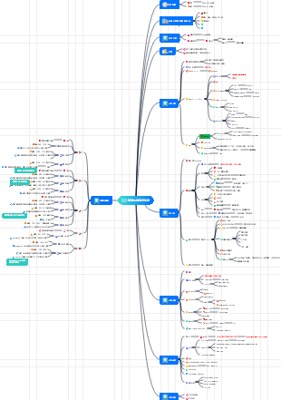 東京周邊旅遊攻略