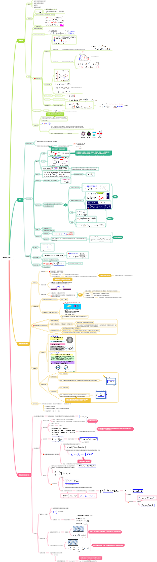 電磁學（電）(2)