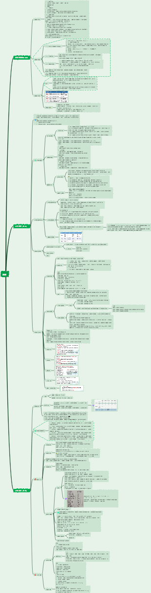 外科學——麻醉