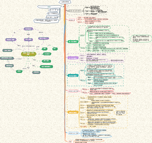 《長安的荔枝》
