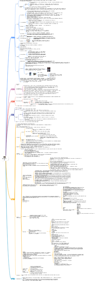 短片漲粉變現方法論