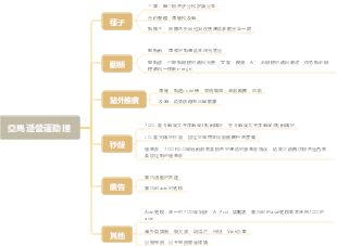 亞馬遜營運助理
