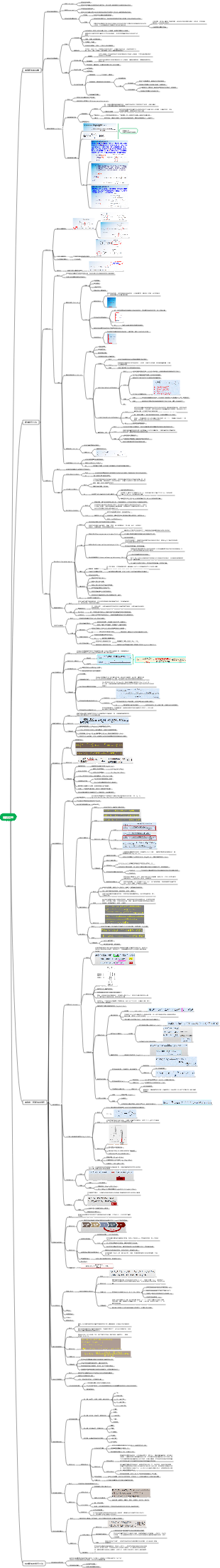第三章：雜質檢查